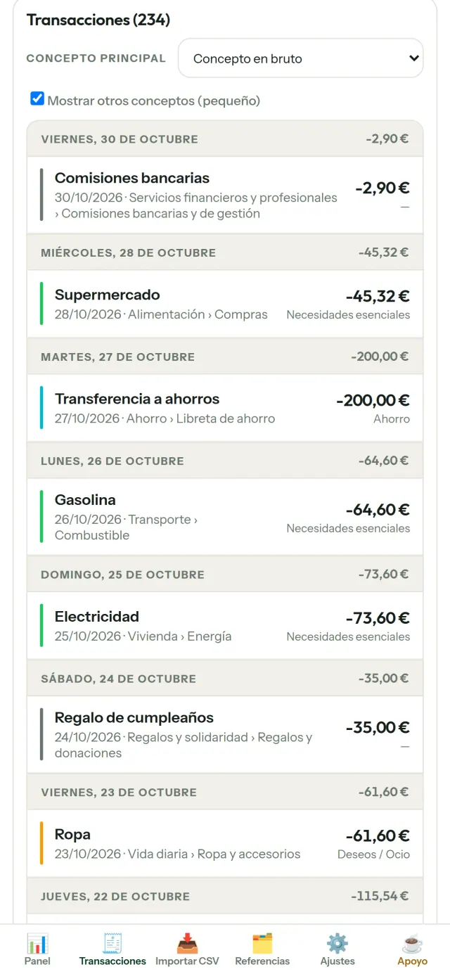 CapBudget 4/6