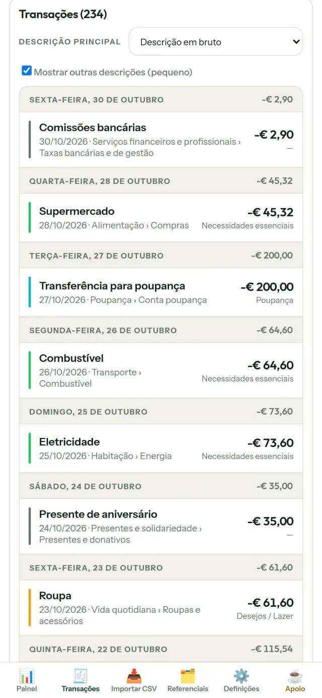 CapBudget 4/6